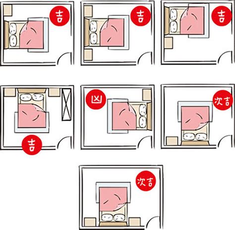 床旁邊是門|【風水常識 臥室風水】 開門不見床 (床位風水